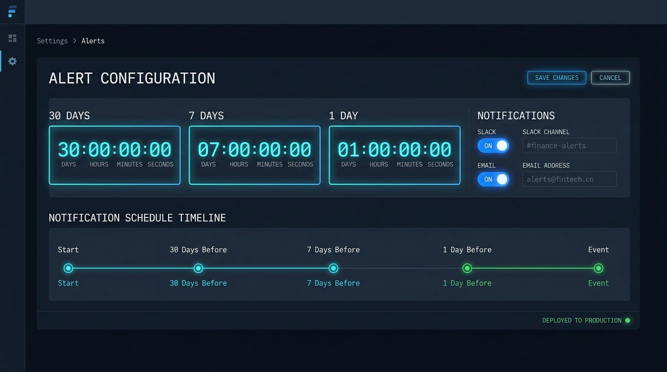 Automated expiry alert configuration panel